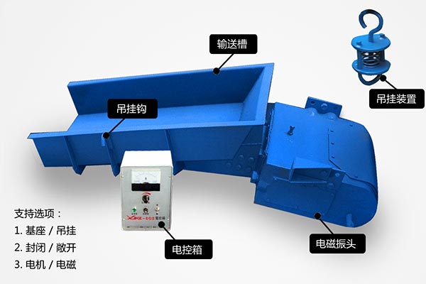 電磁振動(dòng)給料機